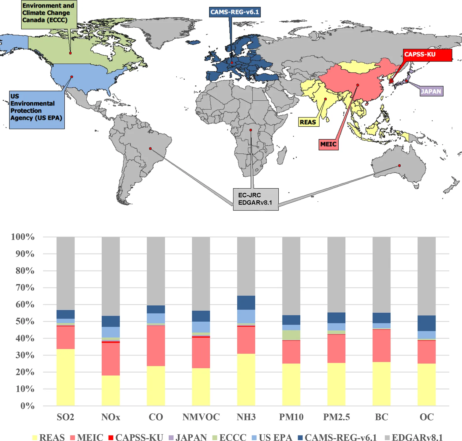 A world map showing which regional inventory supplies data for each area, with EDGAR filling the rest, and a bar chart of each provider's share of global emissions.