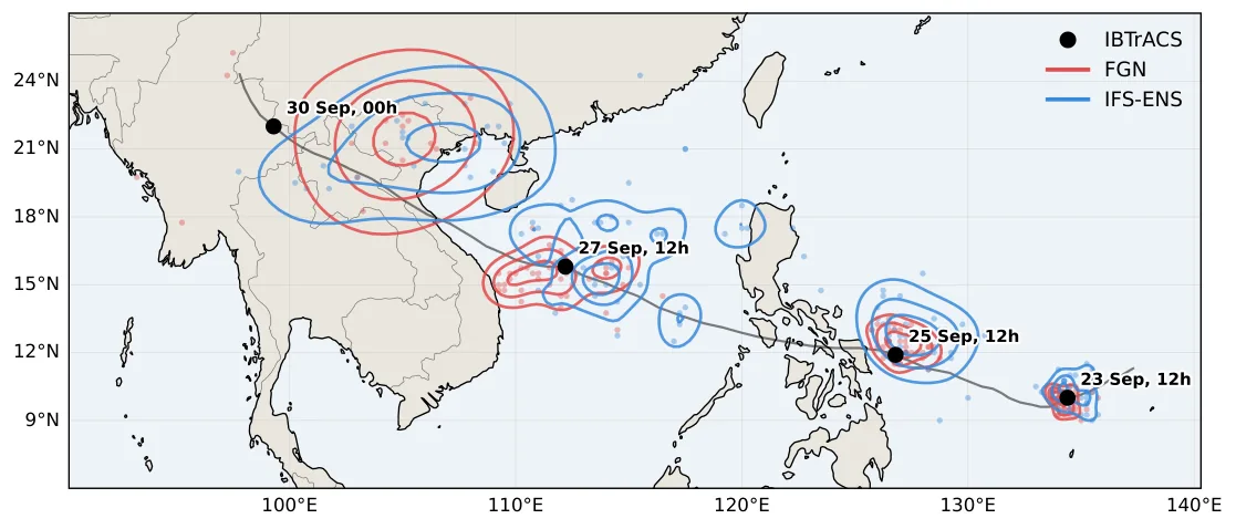 Forecast positions of Typhoon Bualoi from FGN and IFS-ENS members at four lead times, compared with the observed track, with IFS-ENS members splitting into clusters.