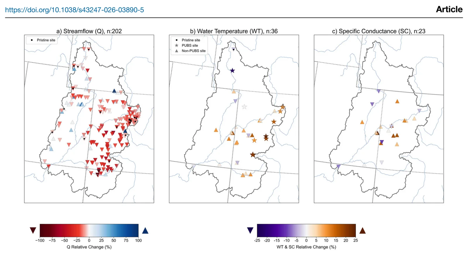 Maps of the Upper Colorado River Basin showing each site's relative change during drought in streamflow, water temperature and salinity, with triangles pointing up or down and colored by size.