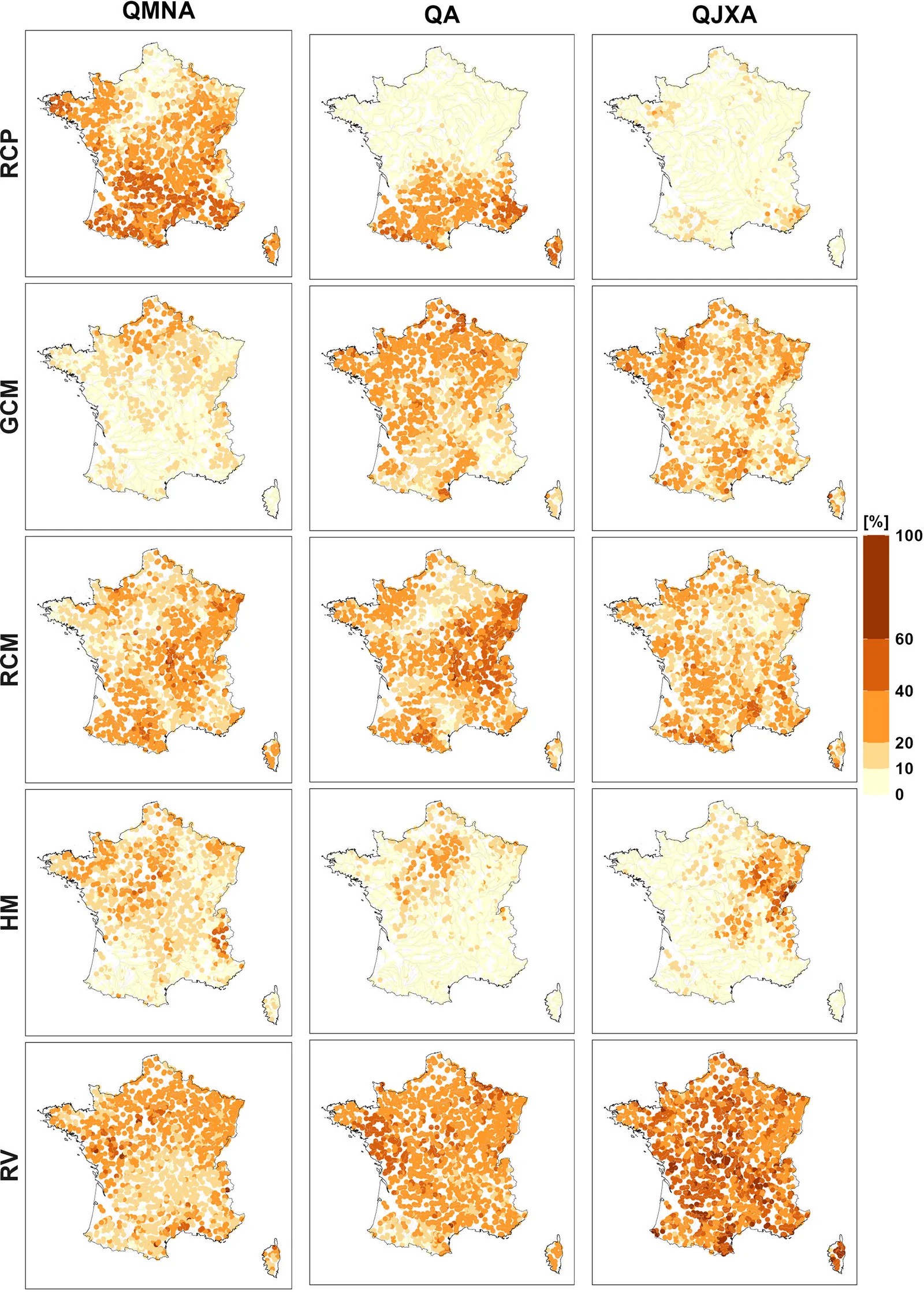 Maps of France showing the percentage contribution of scenario, global model, regional model, hydrological model and residual variability to uncertainty in low, mean annual and high flow changes.