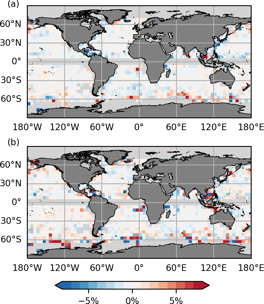 Global maps of 5° boxes showing where the new map reduces or increases the RMS error of current speed and direction against independent drifters compared with CNES-CLS18.