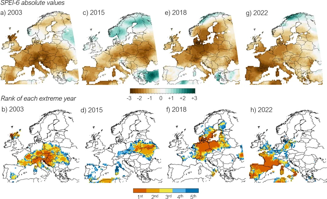 Maps compare September SPEI6 drought severity and rank across Europe for the 2003, 2015, 2018 and 2022 droughts, showing where each was record-breaking.