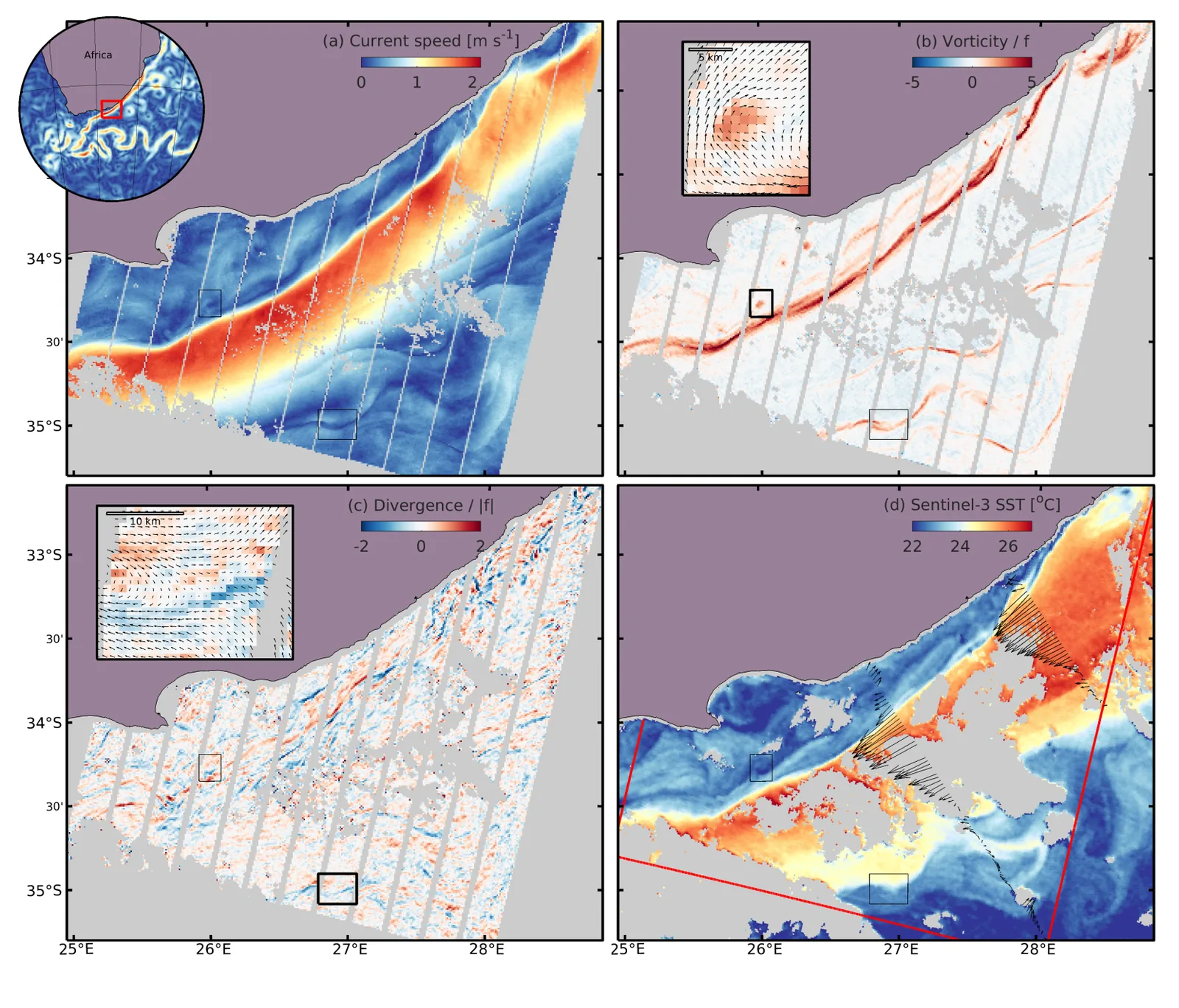 Maps of Agulhas region currents, vorticity and divergence from the optical tandem, next to sea surface temperature, showing current fronts that line up with temperature fronts.