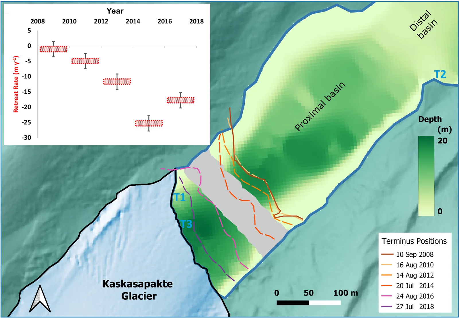 Map of the glacier and lake bed depths with past terminus outlines from 2008 onward, and an inset showing how fast the front retreated in each period.